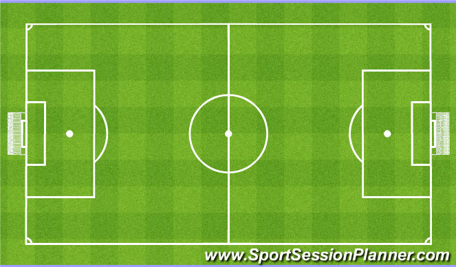 Football/Soccer Session Plan Drill (Colour): Scrimmage