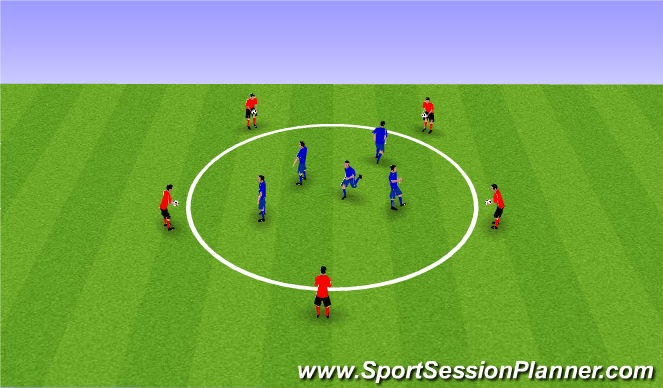 Football/Soccer Session Plan Drill (Colour): Action Specific Warm Up