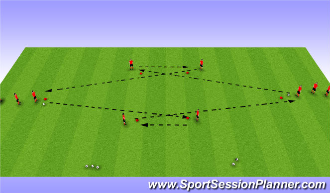 Football/Soccer Session Plan Drill (Colour): Passing & Receiving