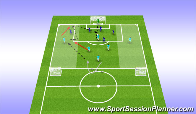 Football/Soccer Session Plan Drill (Colour): Conditioned Game: