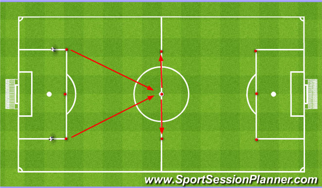 Football/Soccer Session Plan Drill (Colour): SAQ 3