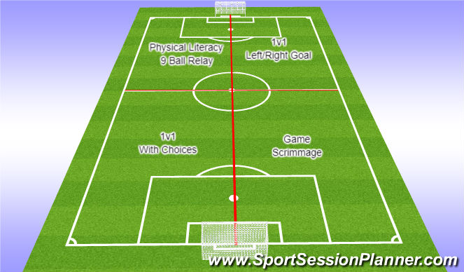 Football/Soccer Session Plan Drill (Colour): Organization