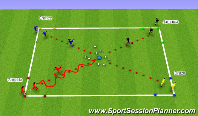 Football/Soccer Session Plan Drill (Colour): Physical Literacy