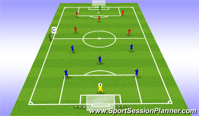 Football/Soccer Session Plan Drill (Colour): Game