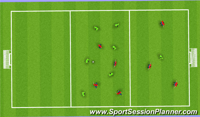 Football/Soccer Session Plan Drill (Colour): Screen 2 Transition play