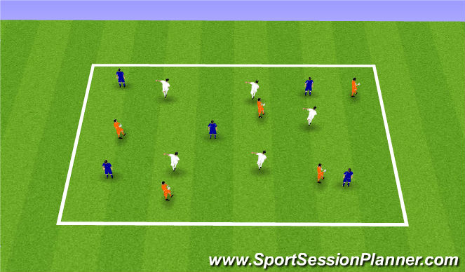 Football/Soccer Session Plan Drill (Colour): 3 team possession