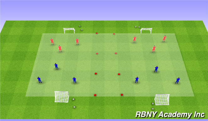 Football/Soccer Session Plan Drill (Colour): 3vs3 Games