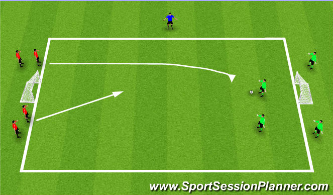 Football/Soccer Session Plan Drill (Colour): 2v2 Warm-Up