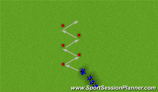 Football/Soccer Session Plan Drill (Colour): Kenny Miller - Ball Skills