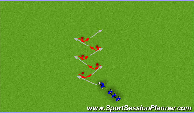 Football/Soccer Session Plan Drill (Colour): Animation 1