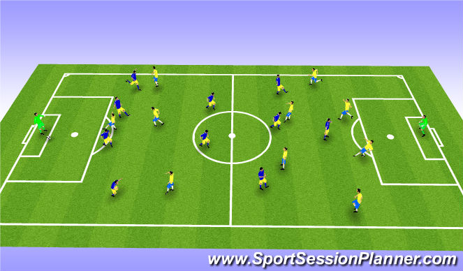 Football/Soccer Session Plan Drill (Colour): FCT 11 v 11