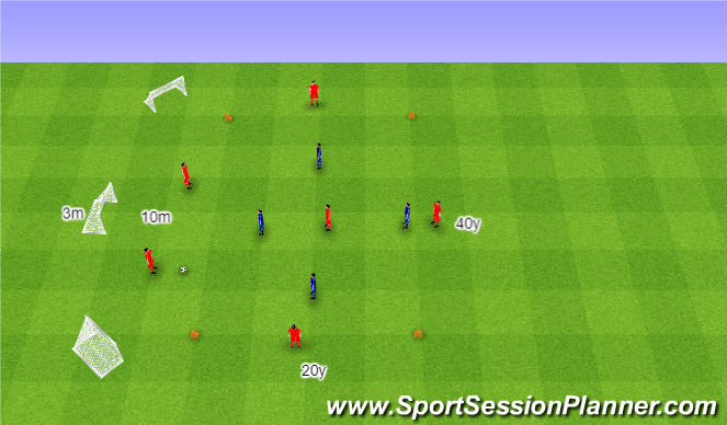 Football/Soccer Session Plan Drill (Colour): Quick aggresive change from attack to defence 6v4. Szybkie, agresywne przejście z ataku do obrony6v4