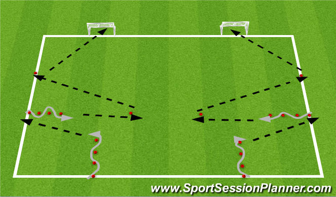 Football/Soccer Session Plan Drill (Colour): Passing/Finishing