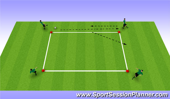 Football/Soccer Session Plan Drill (Colour): Station 1