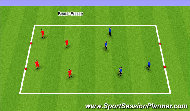 Football/Soccer Session Plan Drill (Colour): Beach Vball