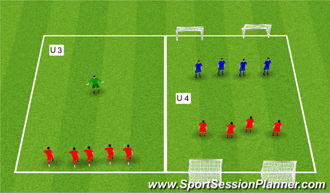 Football/Soccer Session Plan Drill (Colour): Final game
