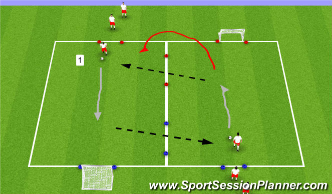 Football/Soccer Session Plan Drill (Colour): Running With The Ball