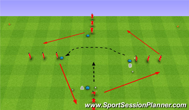 Football/Soccer Session Plan Drill (Colour): concentration, coordination and communication