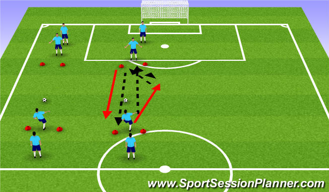 Football/Soccer Session Plan Drill (Colour): Stationary Gates with GivenGo