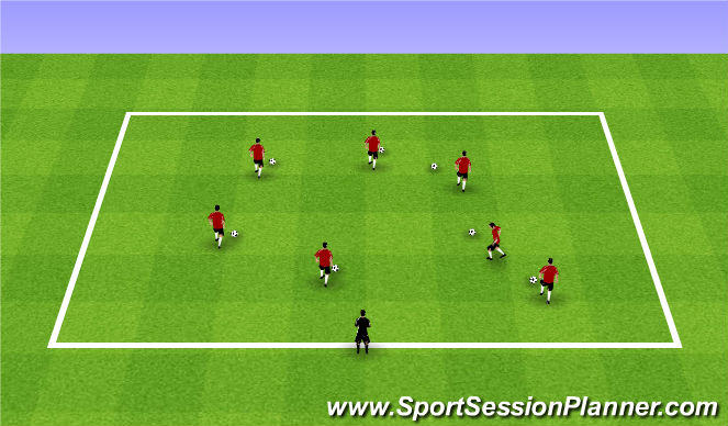 Football/Soccer Session Plan Drill (Colour): Fall  ODP Week 2 1st Session