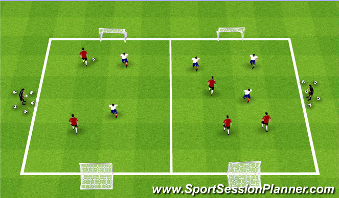 Football/Soccer Session Plan Drill (Colour): Fall  ODP Week 2 1st Session