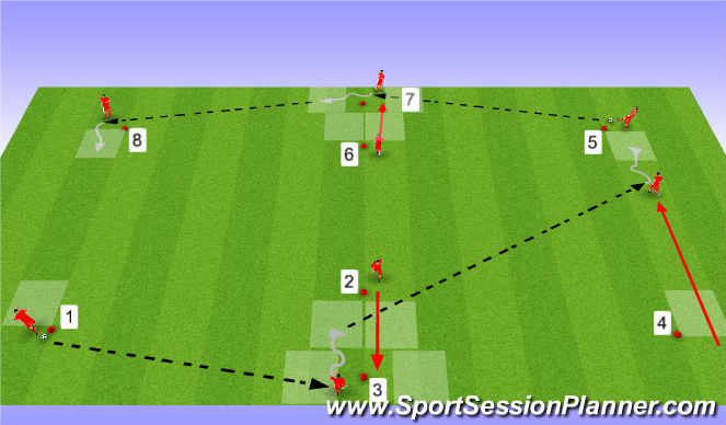 Football/Soccer Session Plan Drill (Colour): Warm Up