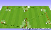Football/Soccer: USSF 13 Build out from Back, Tactical: Playing out from the back Moderate