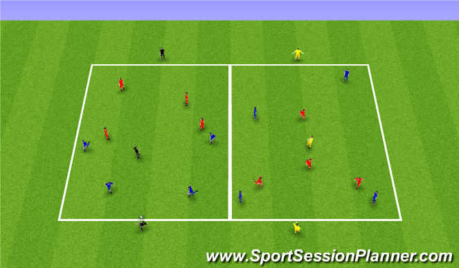 Football/Soccer Session Plan Drill (Colour): Orientation