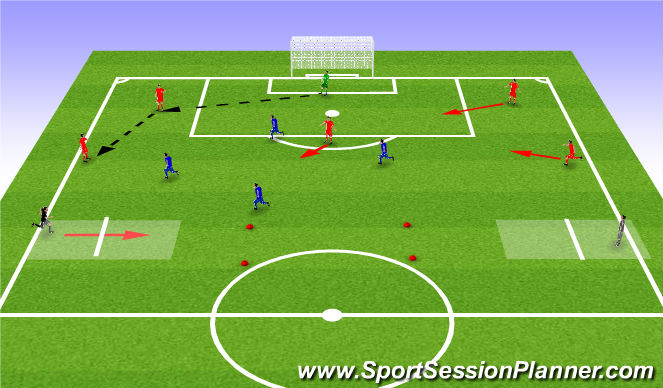 Football/Soccer Session Plan Drill (Colour): Implementaion
