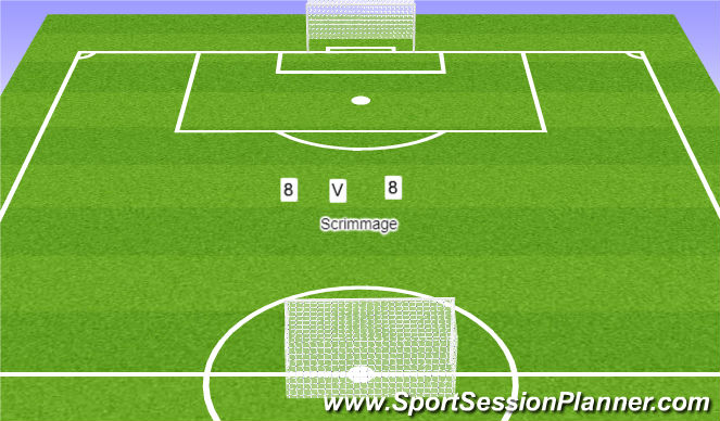 Football/Soccer Session Plan Drill (Colour): Game