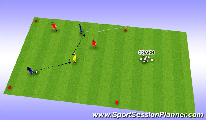 Football/Soccer Session Plan Drill (Colour): 2 v 2 + 1N