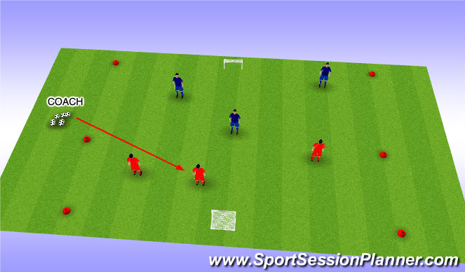 Football/Soccer Session Plan Drill (Colour): 3 v 3 game