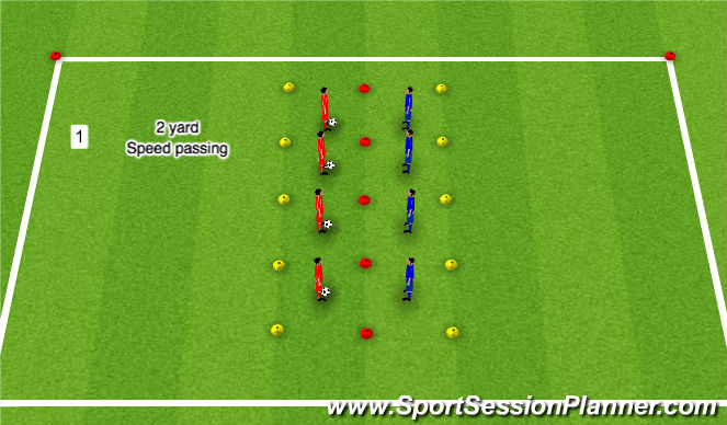 Fútbol Ejercicio del Plan de Sesiones (Color): 2 Yard Speed Pass