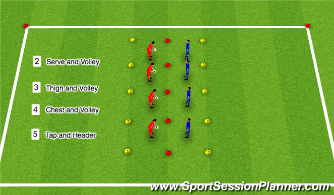 Fútbol Ejercicio del Plan de Sesiones (Color): Volleys & Headers
