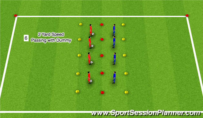 Fútbol Ejercicio del Plan de Sesiones (Color): Pass with dummy