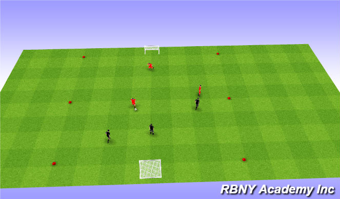 Football/Soccer Session Plan Drill (Colour): 3v3 - 4v4