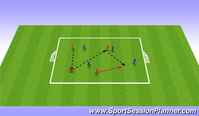 Football/Soccer Session Plan Drill (Colour): Warm-up