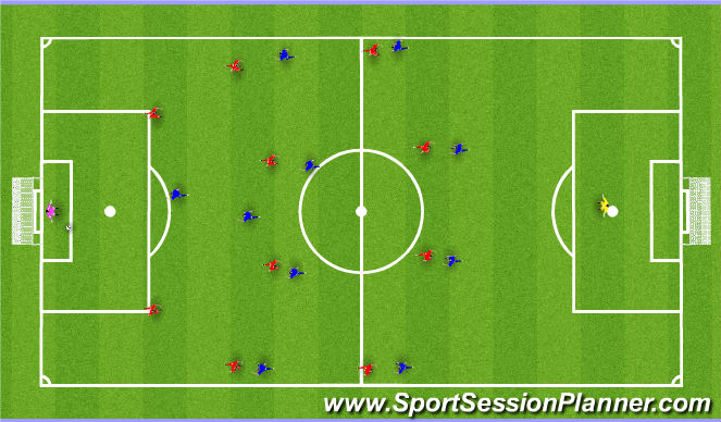 Football/Soccer Session Plan Drill (Colour): 比賽