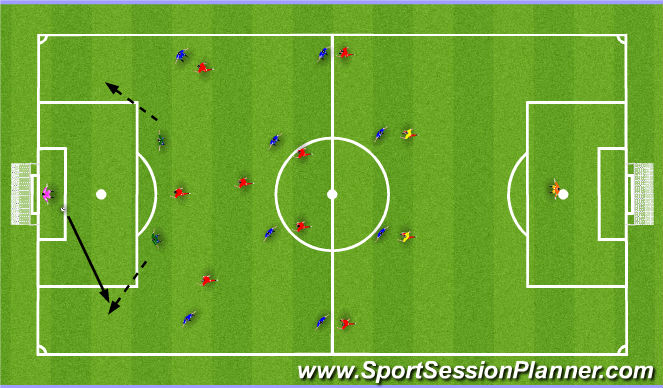 Football/Soccer Session Plan Drill (Colour): 比賽