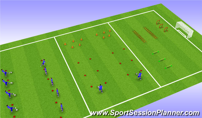 Football/Soccer Session Plan Drill (Colour): 1o group