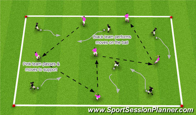 Football/Soccer Session Plan Drill (Colour): Warm-up
