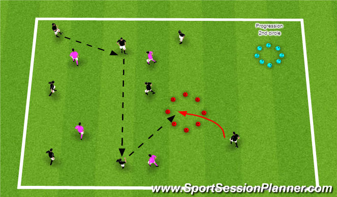 Football/Soccer Session Plan Drill (Colour): Technical