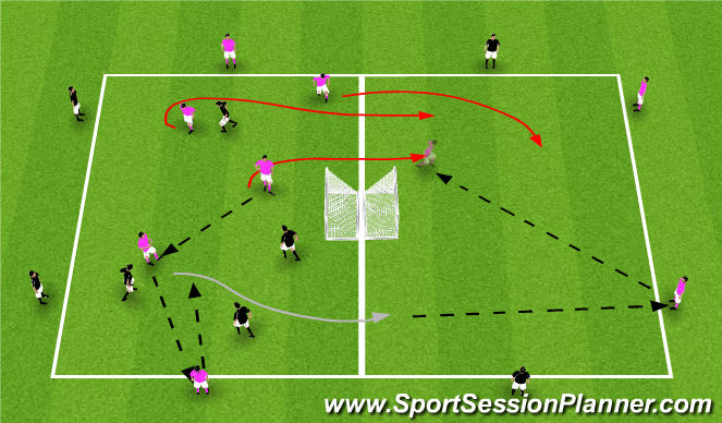 Football/Soccer Session Plan Drill (Colour): SSG