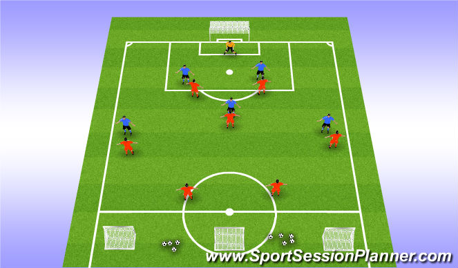 Football/Soccer Session Plan Drill (Colour): SSG