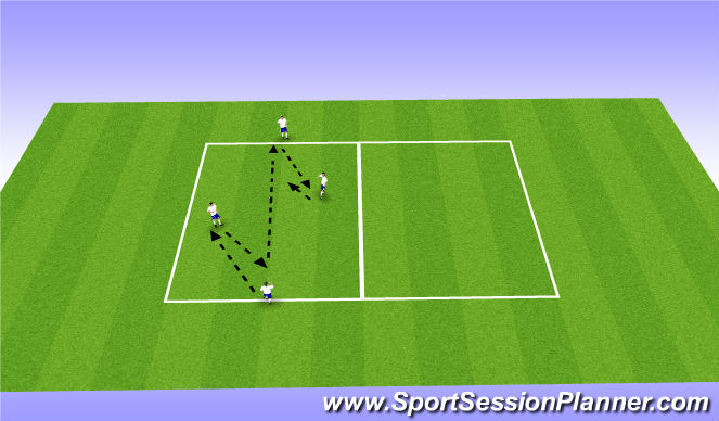 Football/Soccer Session Plan Drill (Colour): Passing Ladders