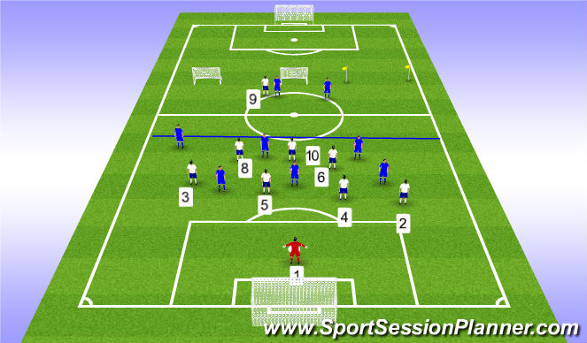 Football/Soccer Session Plan Drill (Colour): 9v8