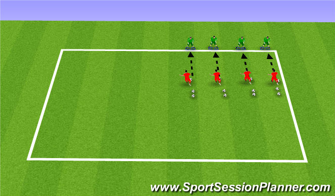 Football/Soccer Session Plan Drill (Colour): Getting Set in Rings