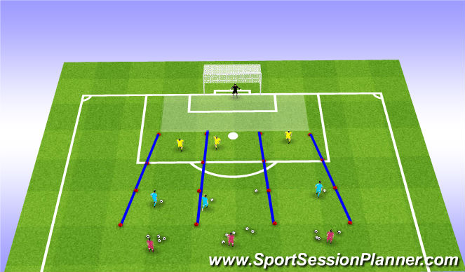 Football/Soccer Session Plan Drill (Colour): 1v1
