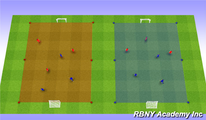 Football/Soccer Session Plan Drill (Colour): 3v3 Games