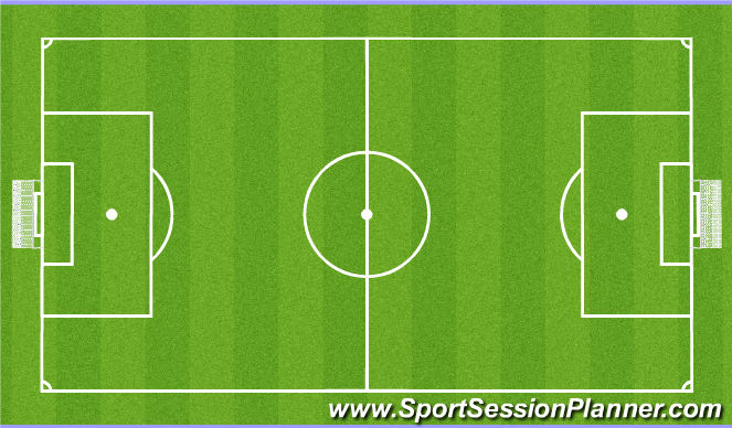 Football/Soccer Session Plan Drill (Colour): game 11v11